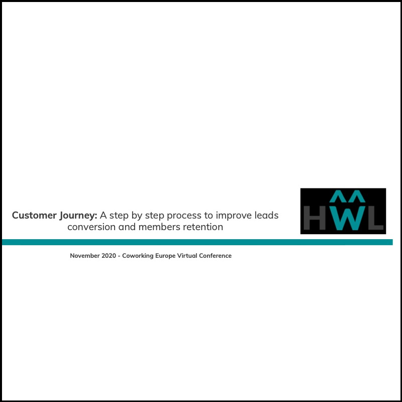 Coworking marketing: the Customer Journey guide